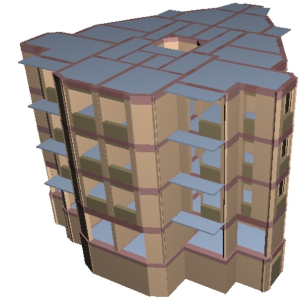 Güçlendirme Projeleri